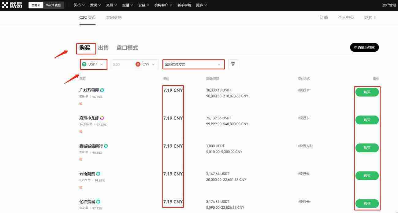 永续合约交易手续费收取标准是多少？一文全面了解